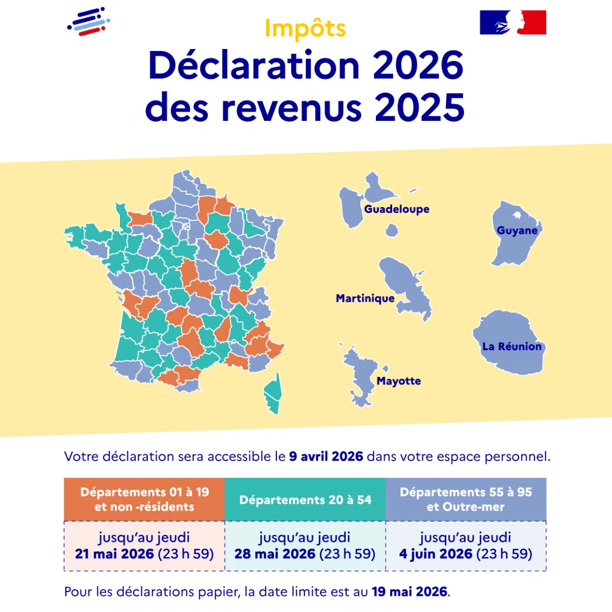 Campagne de déclaration des impôts pour les revenus 2025