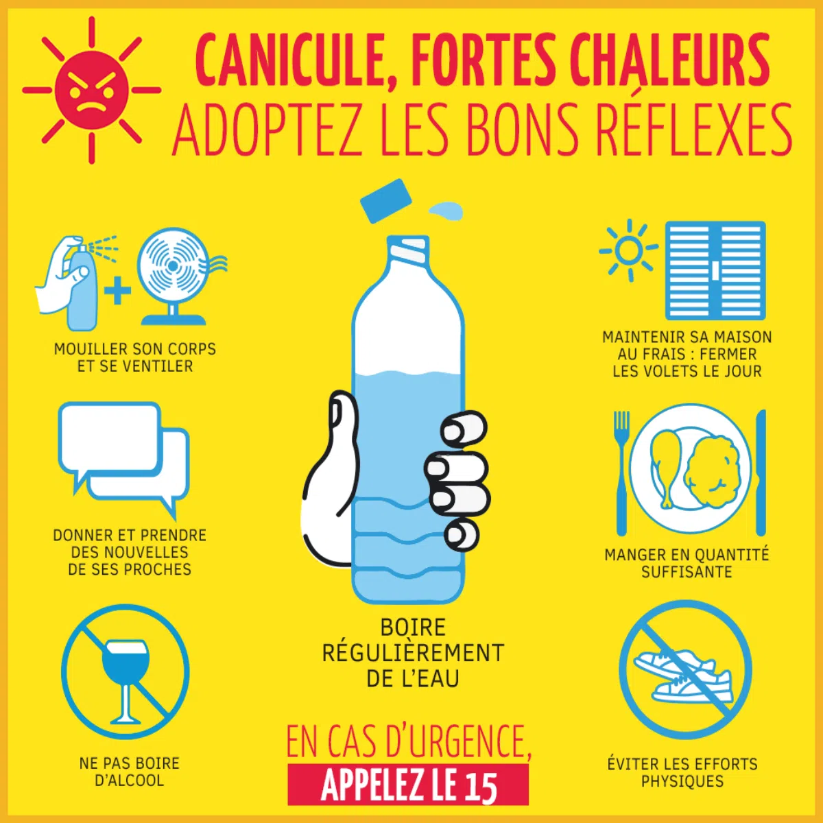 Canicule, fortes chaleurs : adoptez les bons réflexes